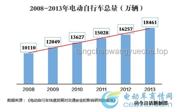 从外卖小哥到咨询精英：一场职业跃迁的深度剖析